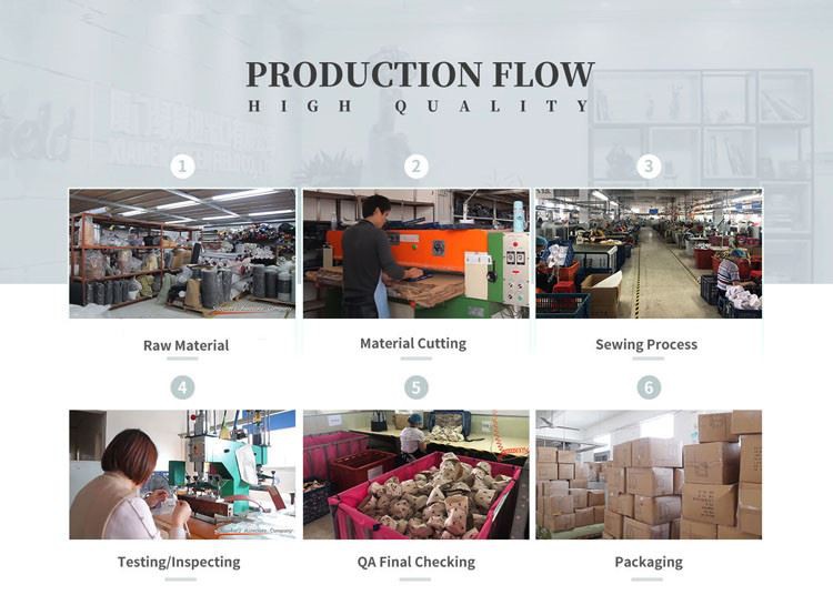 Production Flow for Washable Kraft Paper men backpack