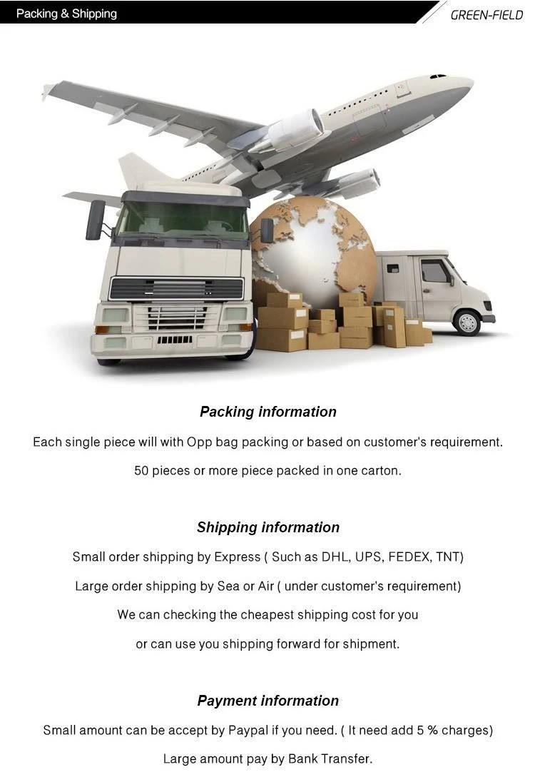 Packing & Delivery