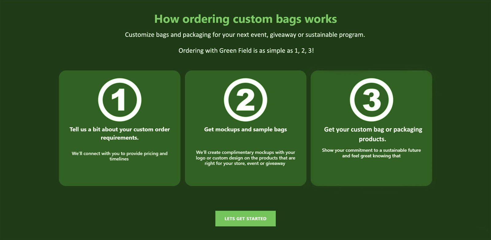 How to order custom makeup bags from Green Field How to order custom makeup bags from Green Field