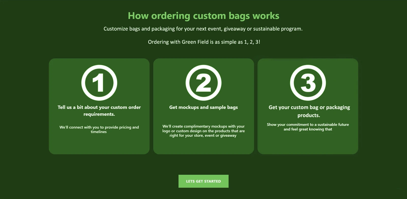 How to order custom makeup bags from Green Field How to order custom makeup bags from Green Field