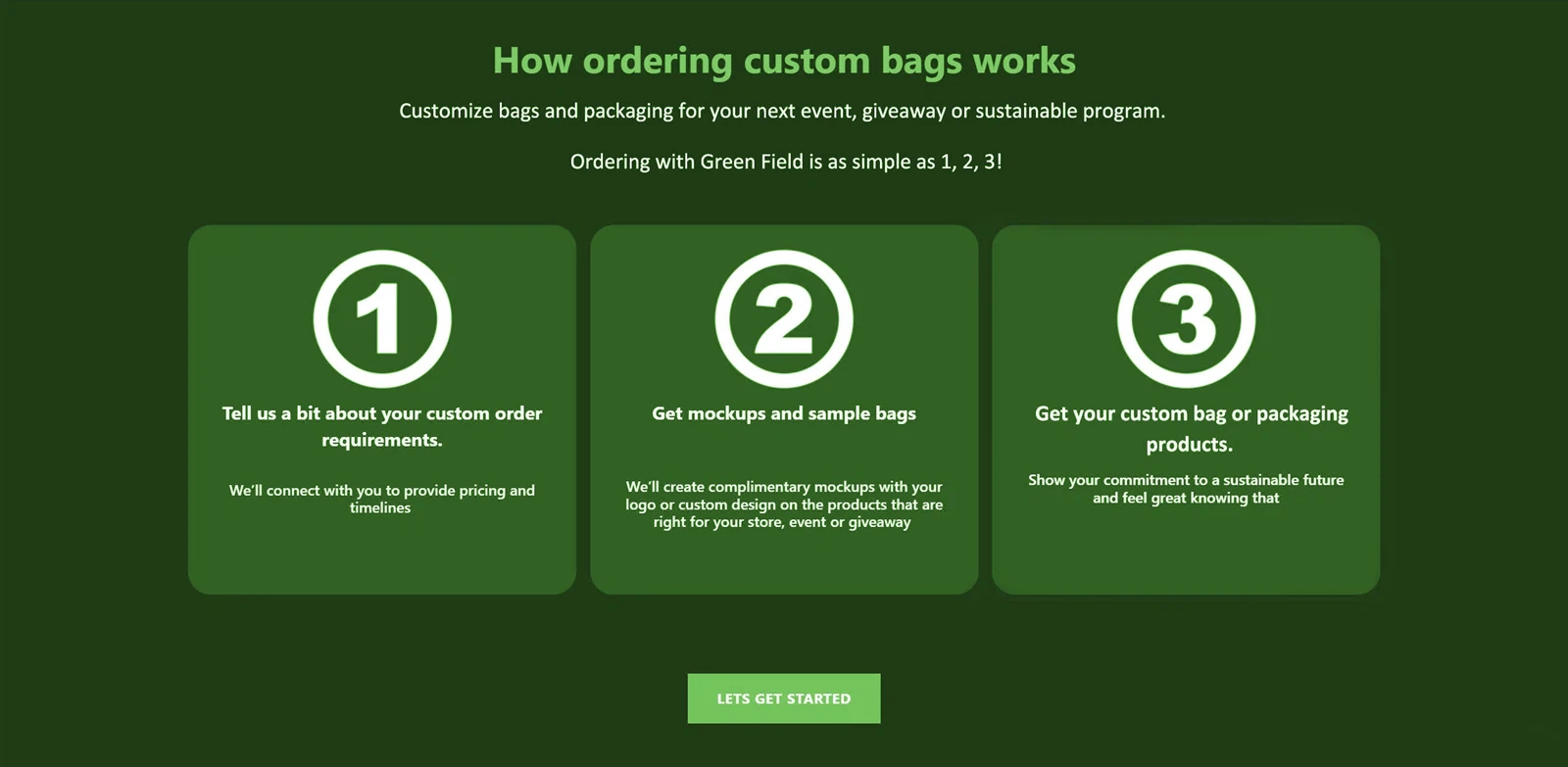 How to order custom makeup bags from Green Field How to order custom makeup bags from Green Field